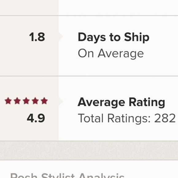 Meet Your Fellow Posher, GINA - Picture 6 of 7